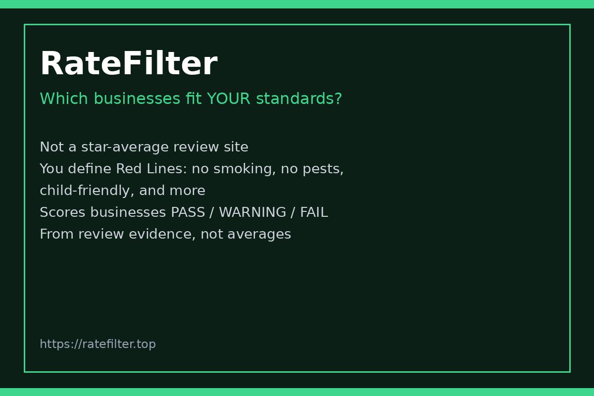 RateFilter website screenshot