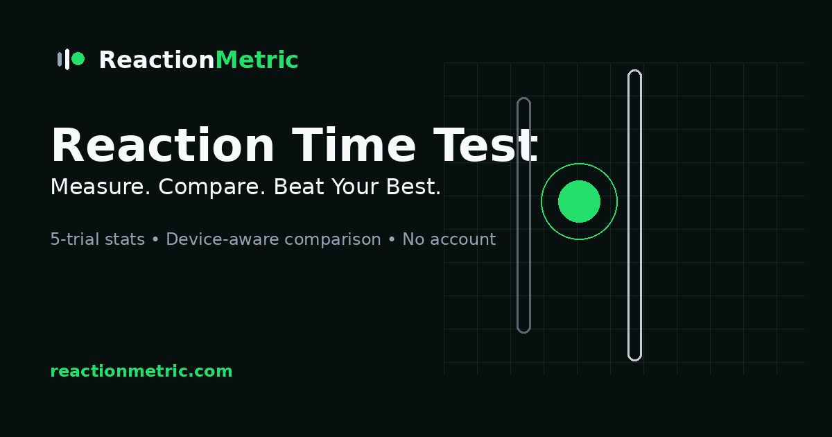 ReactionMetric screenshot