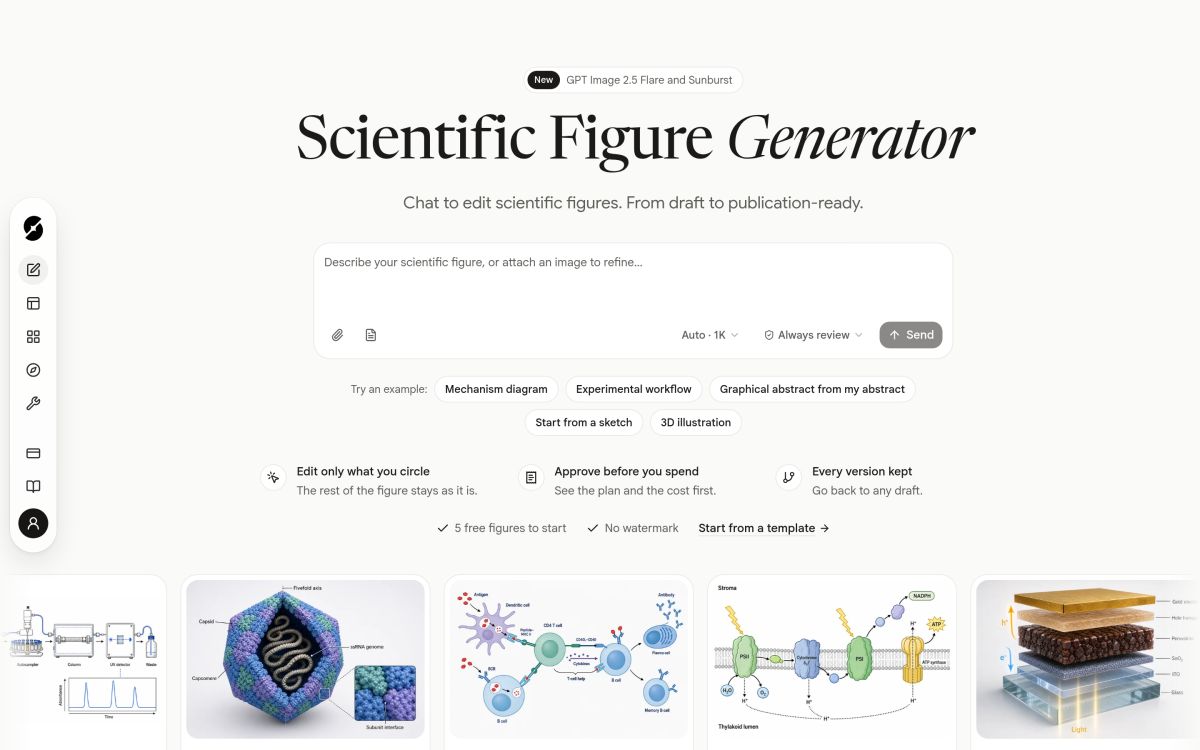 Scientific Figure Generator screenshot