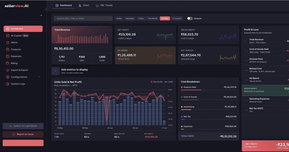 Sellerview.ai screenshot