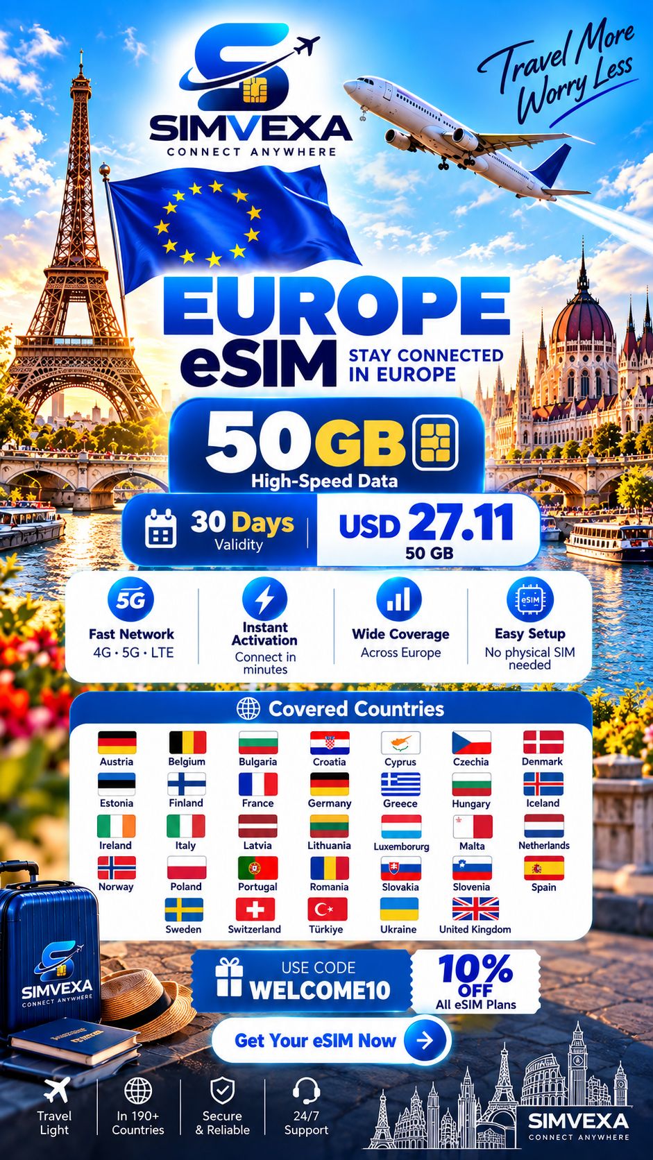 SIMVEXA | eSIM screenshot