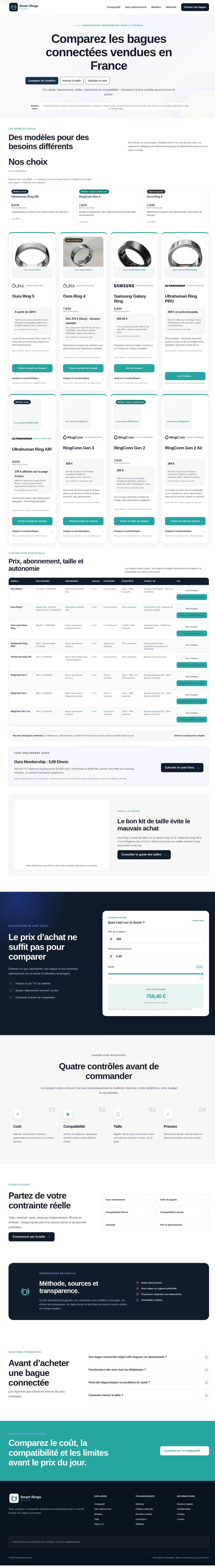 Smart Rings France screenshot