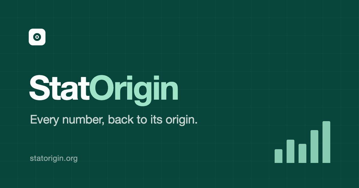StatOrigin website screenshot