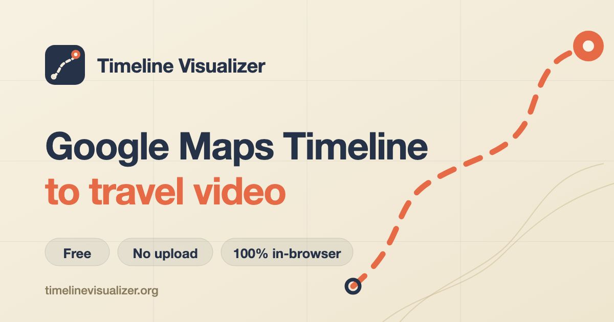 Timeline Visualizer website screenshot