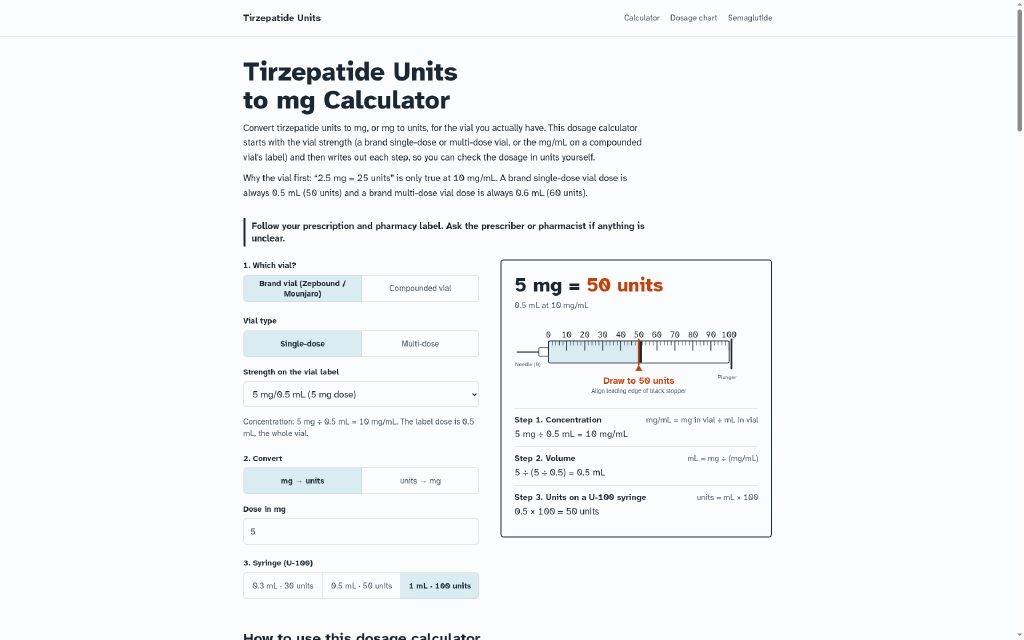 Tirzepatide Units screenshot