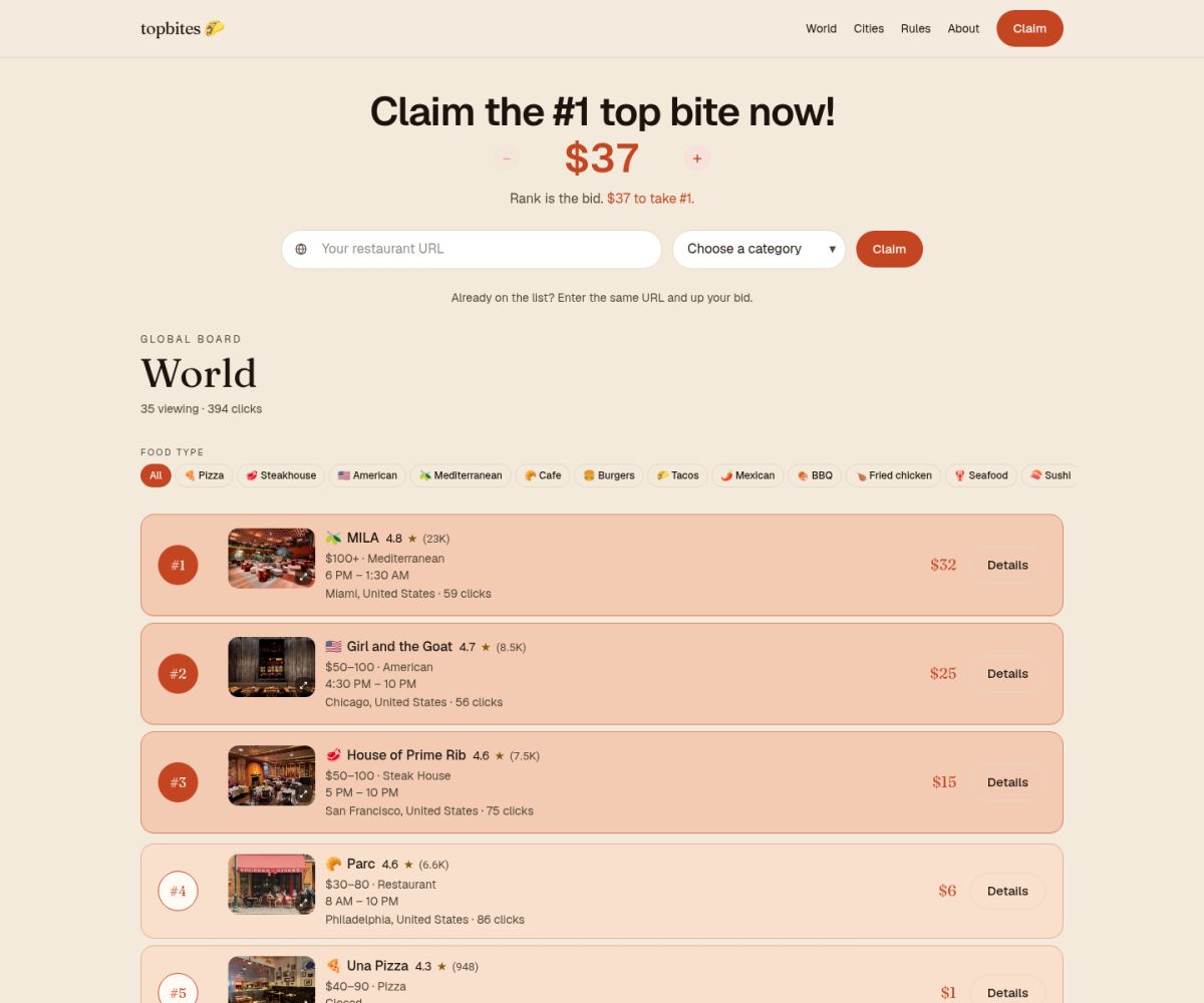 TopBites website screenshot