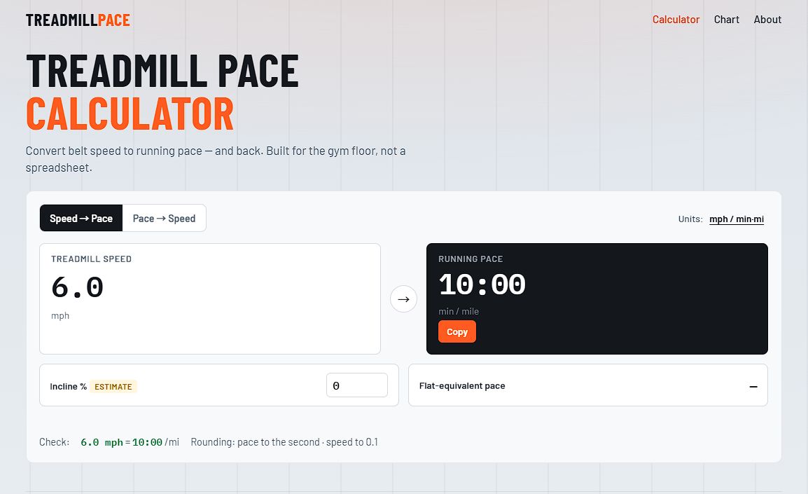 TreadmillPace website screenshot