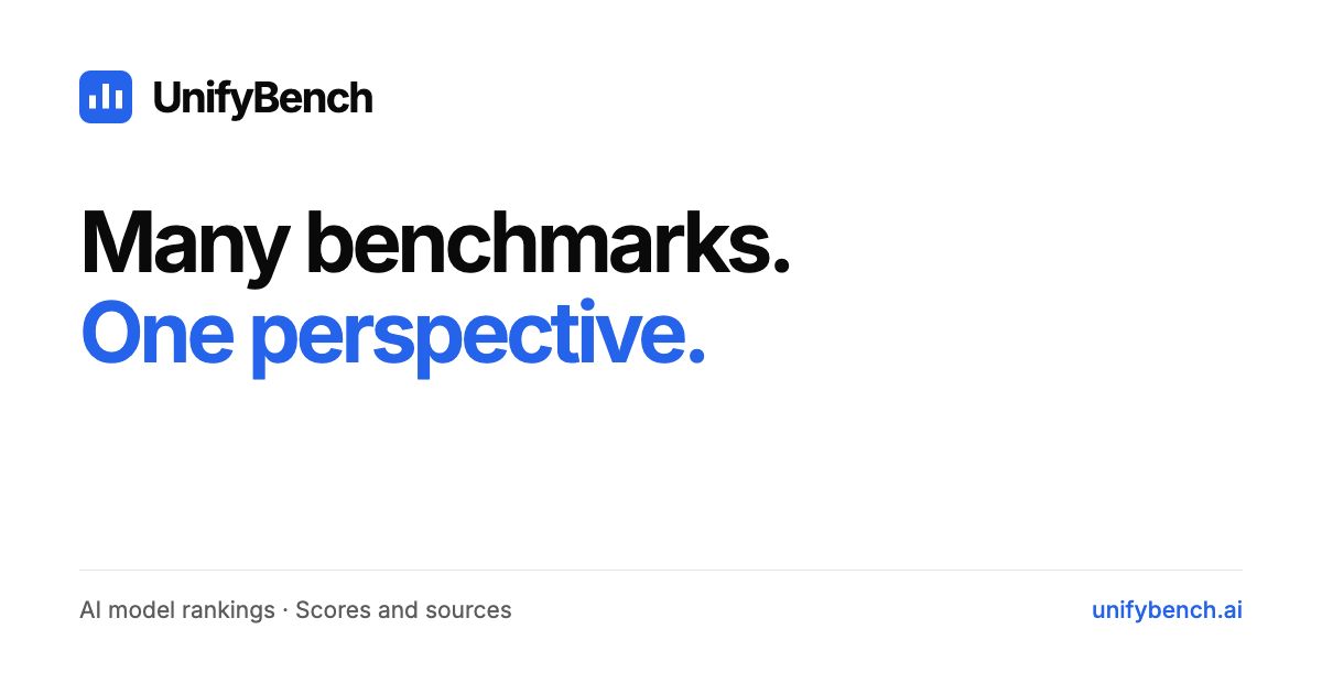 UnifyBench website screenshot