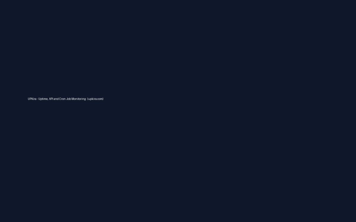 UPKira screenshot