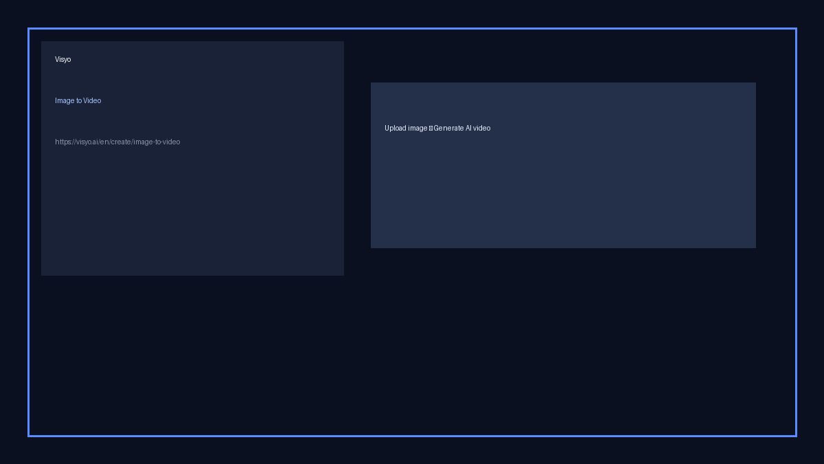 Visyo – Image to Video AI screenshot