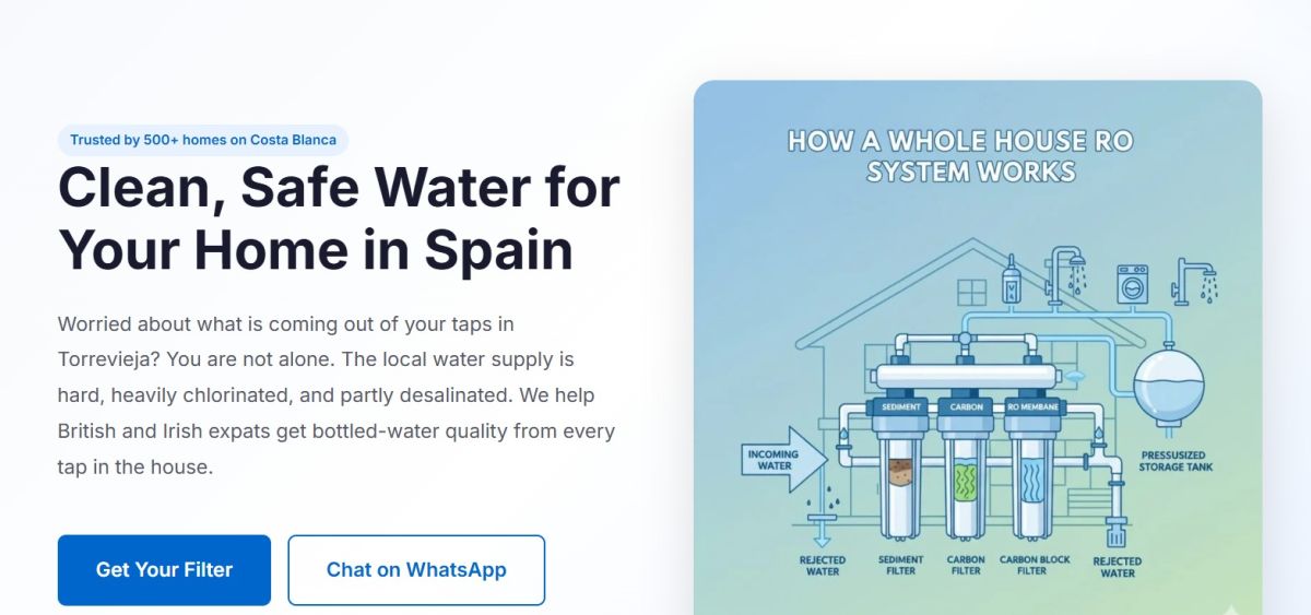 Water Filters Torrevieja website screenshot