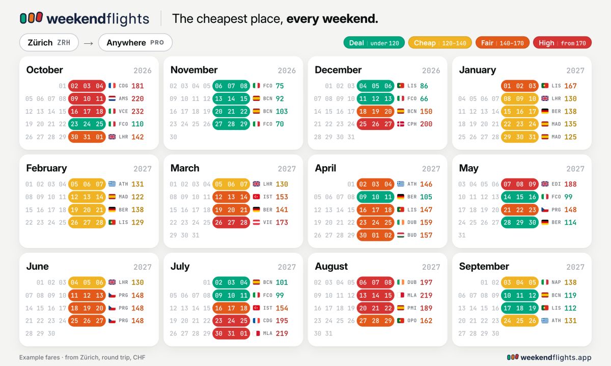 weekendflights website screenshot