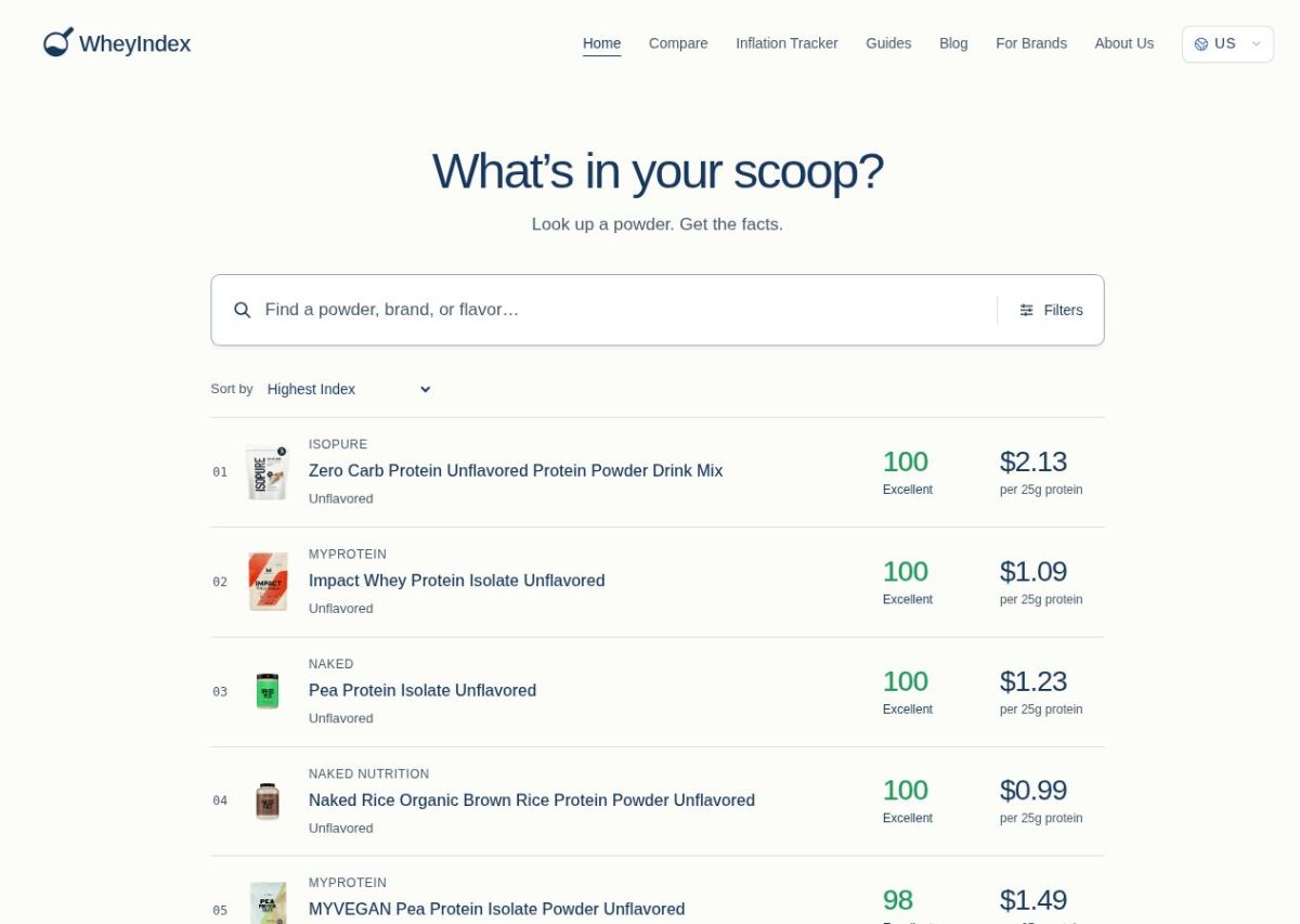 WheyIndex website screenshot