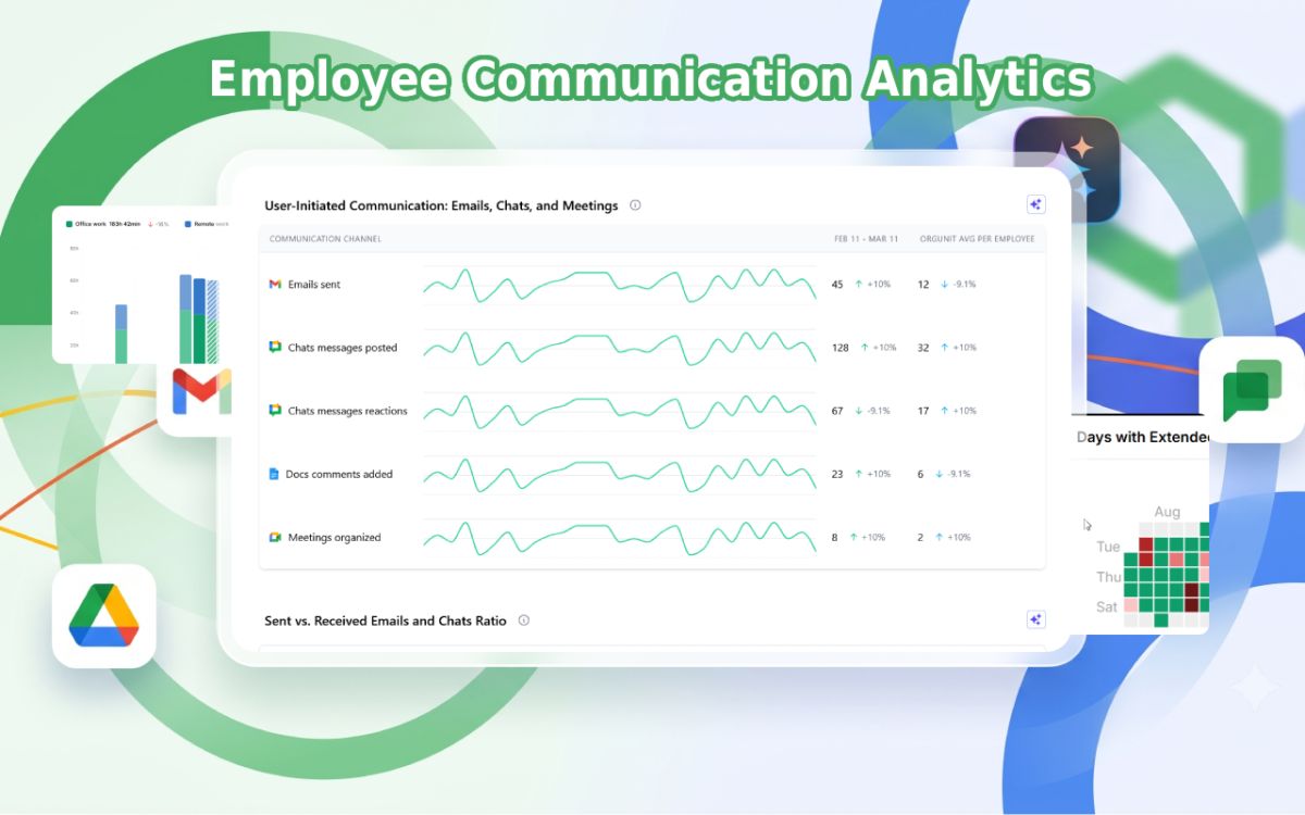 Workalizer screenshot