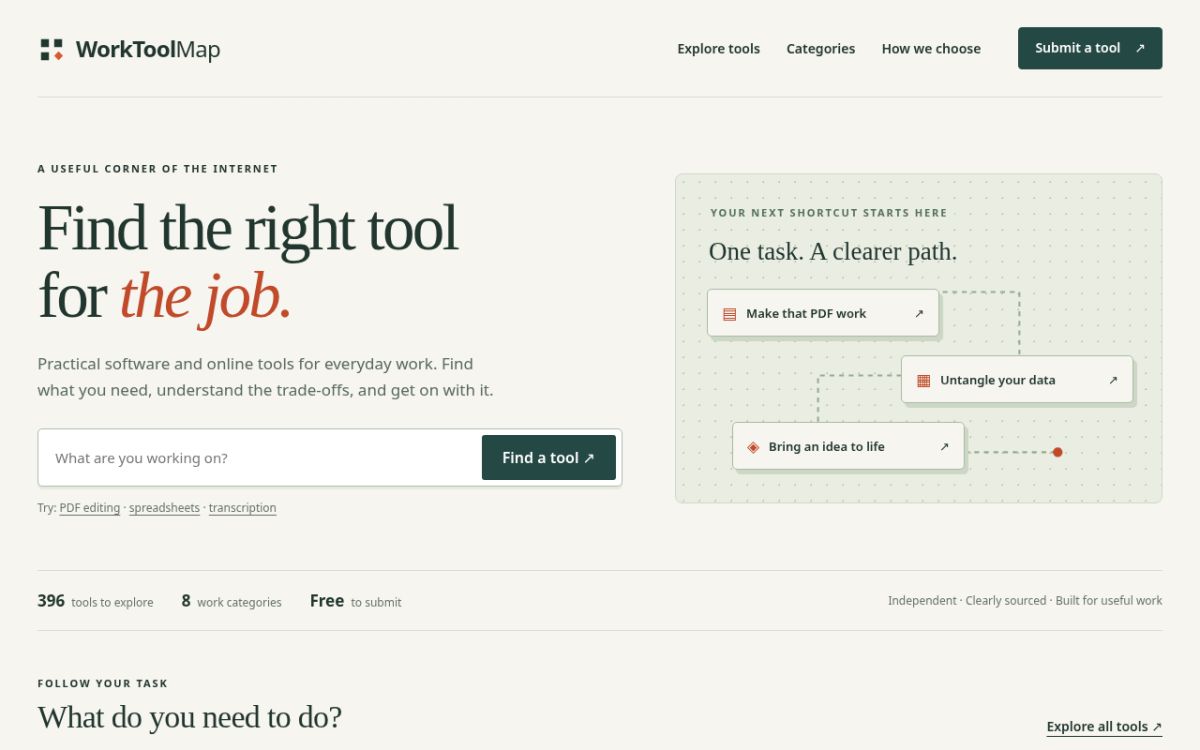 WorkToolMap screenshot