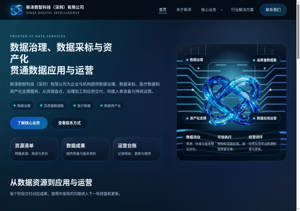 Xinze Digital Intelligence (xze.net) screenshot